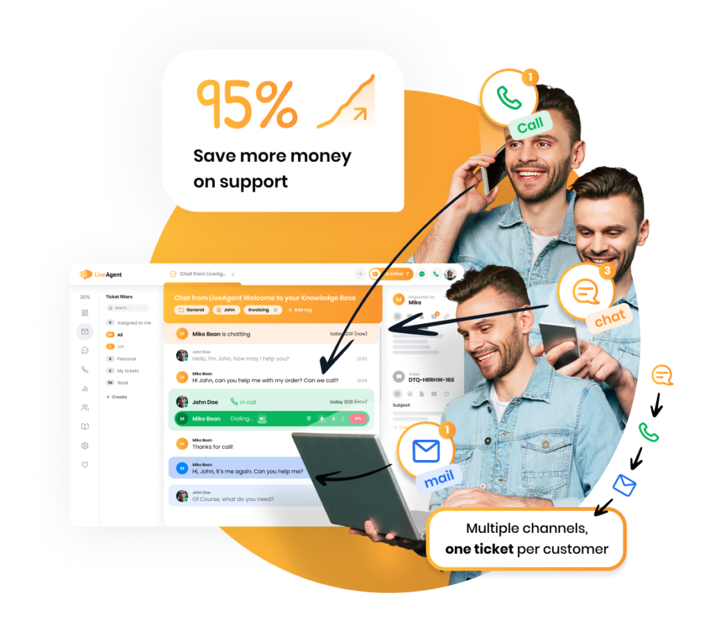 Sistema de tickets do LiveAgent