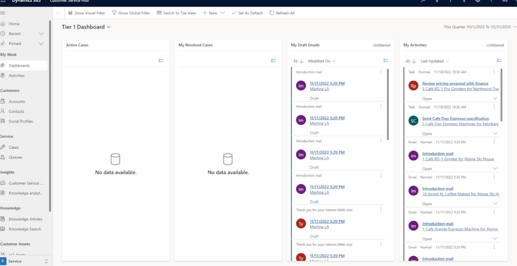 Stuffe-1-Dashboard-Übersicht in Dynamics 365