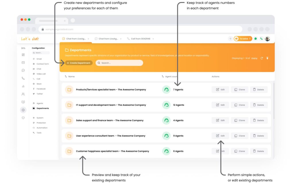 LiveAgent departmnets overview